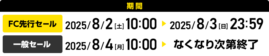期間
