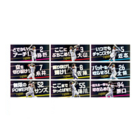 全選手応援プリントフェイスタオル 阪神タイガース公式オンラインショップ T Shop