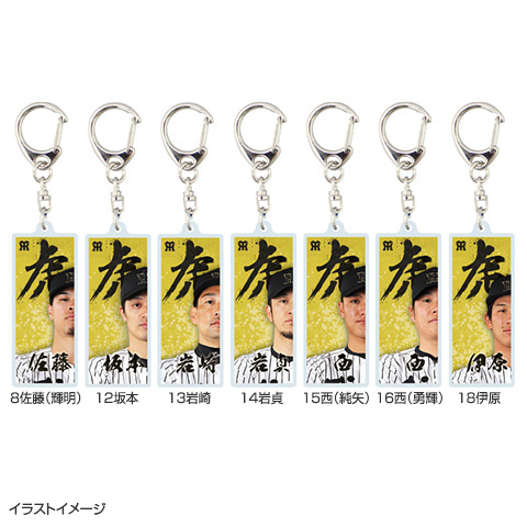 プレミアムプラス｜2024年度会員募集｜ファンクラブ｜阪神