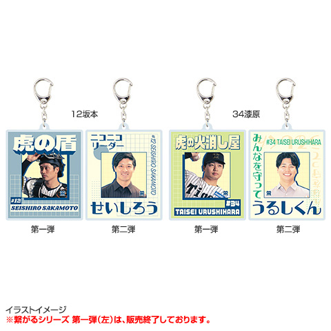 激レア阪神タイガースTORAKO限定アクリルキーホルダーセット