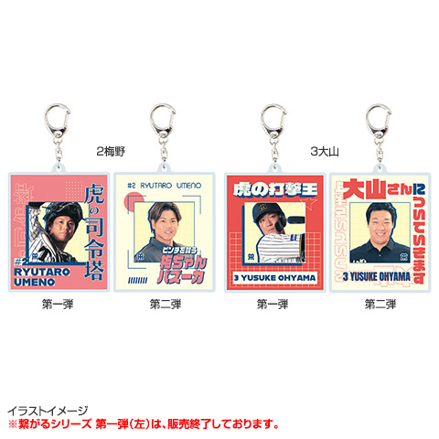 阪神タイガース 缶バッジ アクリルキーホルダー セット まとめ b