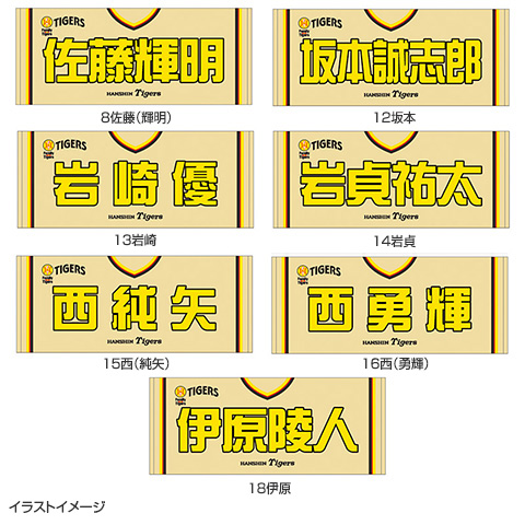 「高評価！」注目のレビュ 先行受注】Family with Tigers2025 選手フェイスタオル - 阪神 その他